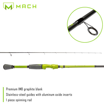 Stainless steel guides with aluminum oxide inserts on MACH 2 rod