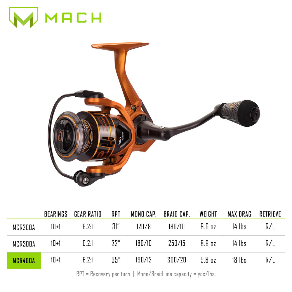 Aluminum frame of Lew's MACH Crush spinning reel