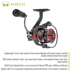 Closeup of Lew's MACH Jacked rod tip highlighting fast-action performance.