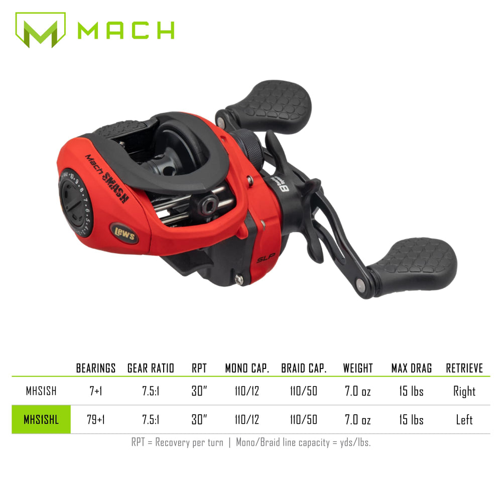 Lew's MACH Smash reel zirconia line guide supports smooth line flow.