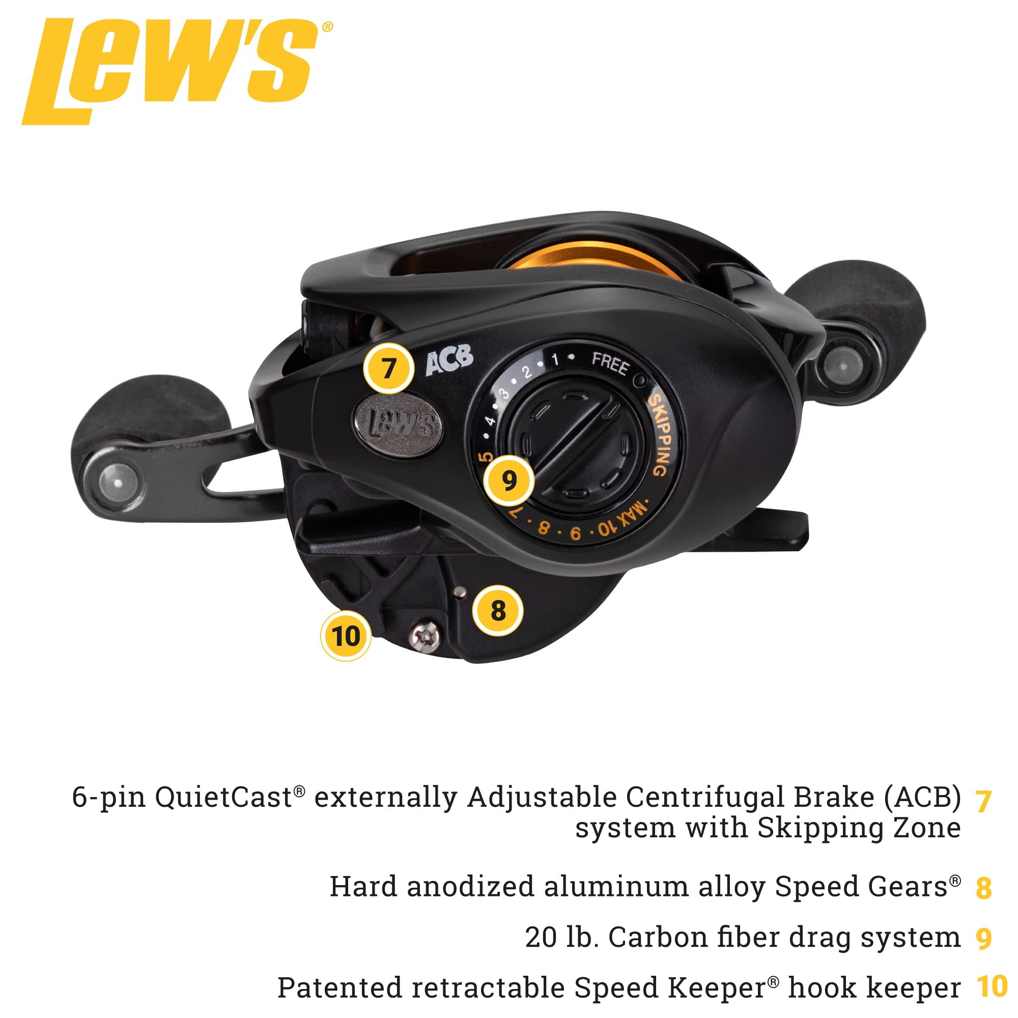 Speed Keeper and lube port on Lew's Pro SP Baitcast Reel