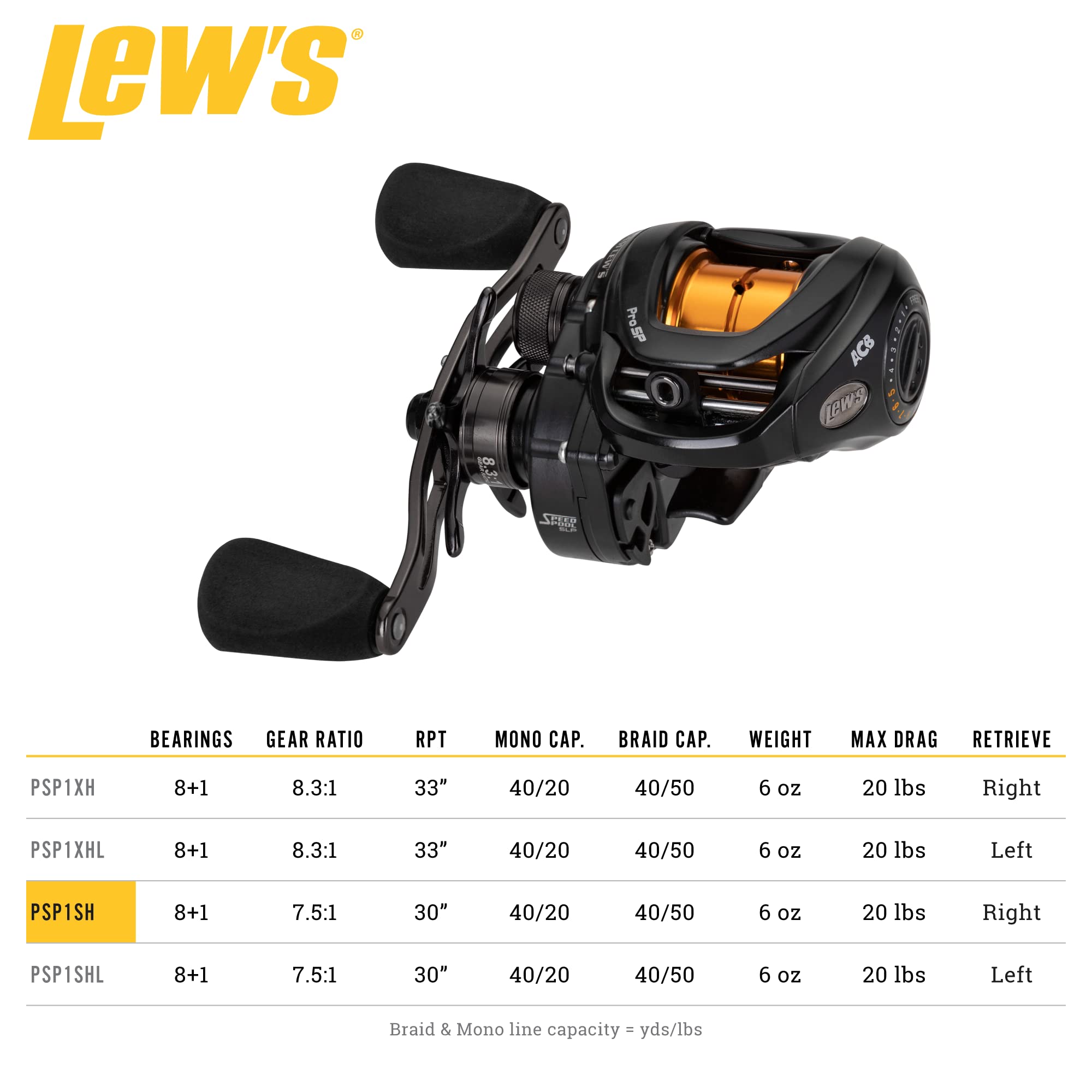 7.5:1 gear ratio label on Lew's Pro SP Baitcast Reel