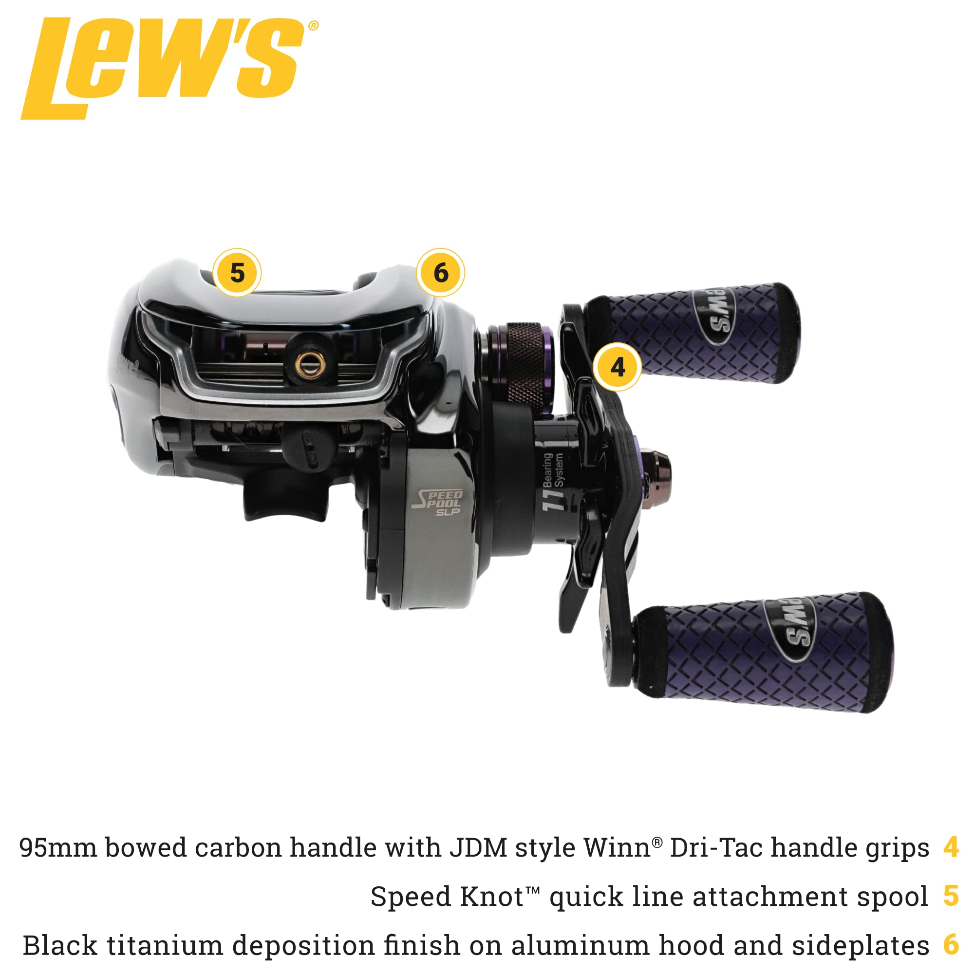 30 inches per turn line retrieval with 7.5:1 gear ratio