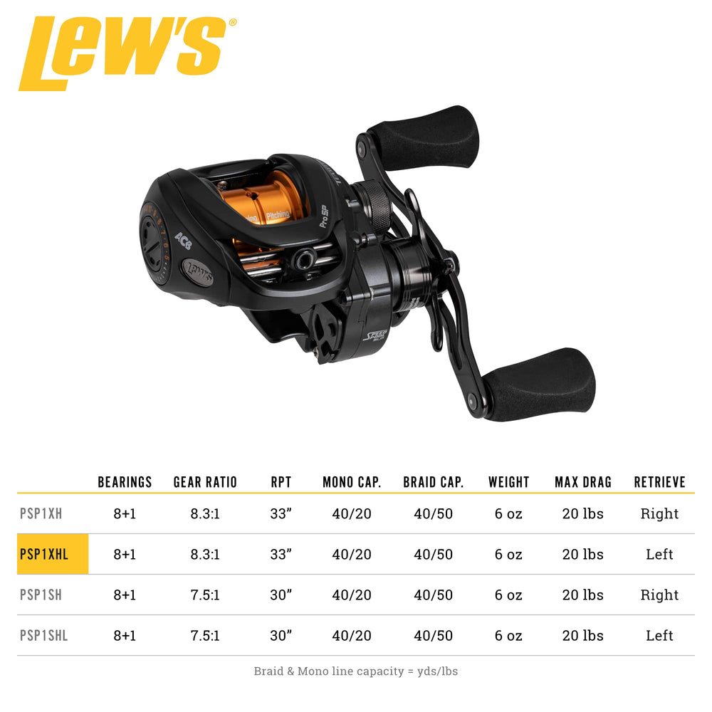 Lew's QuietCast brake helps with accurate casting control in windy or crowded waterways.