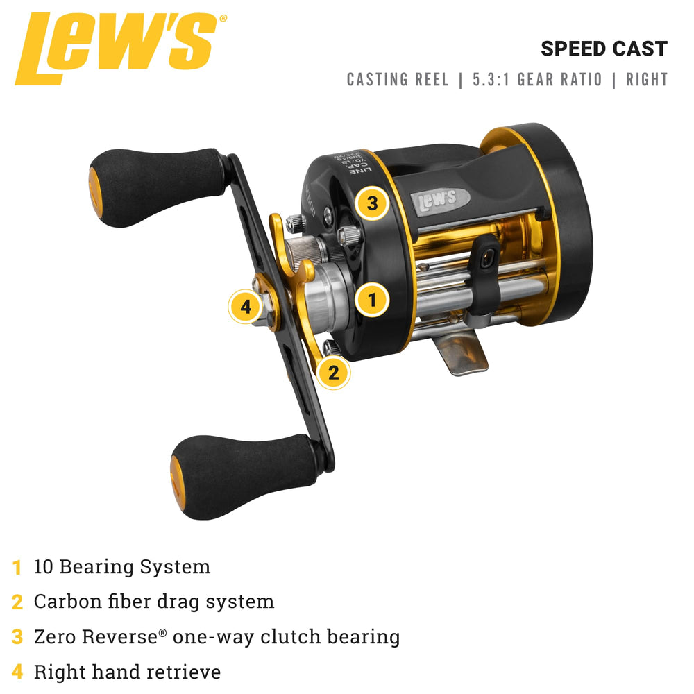Close-up of Lew's Speed Cast reel in black and gold