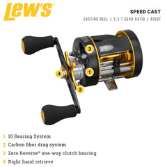 Close-up of Lew's Speed Cast reel in black and gold