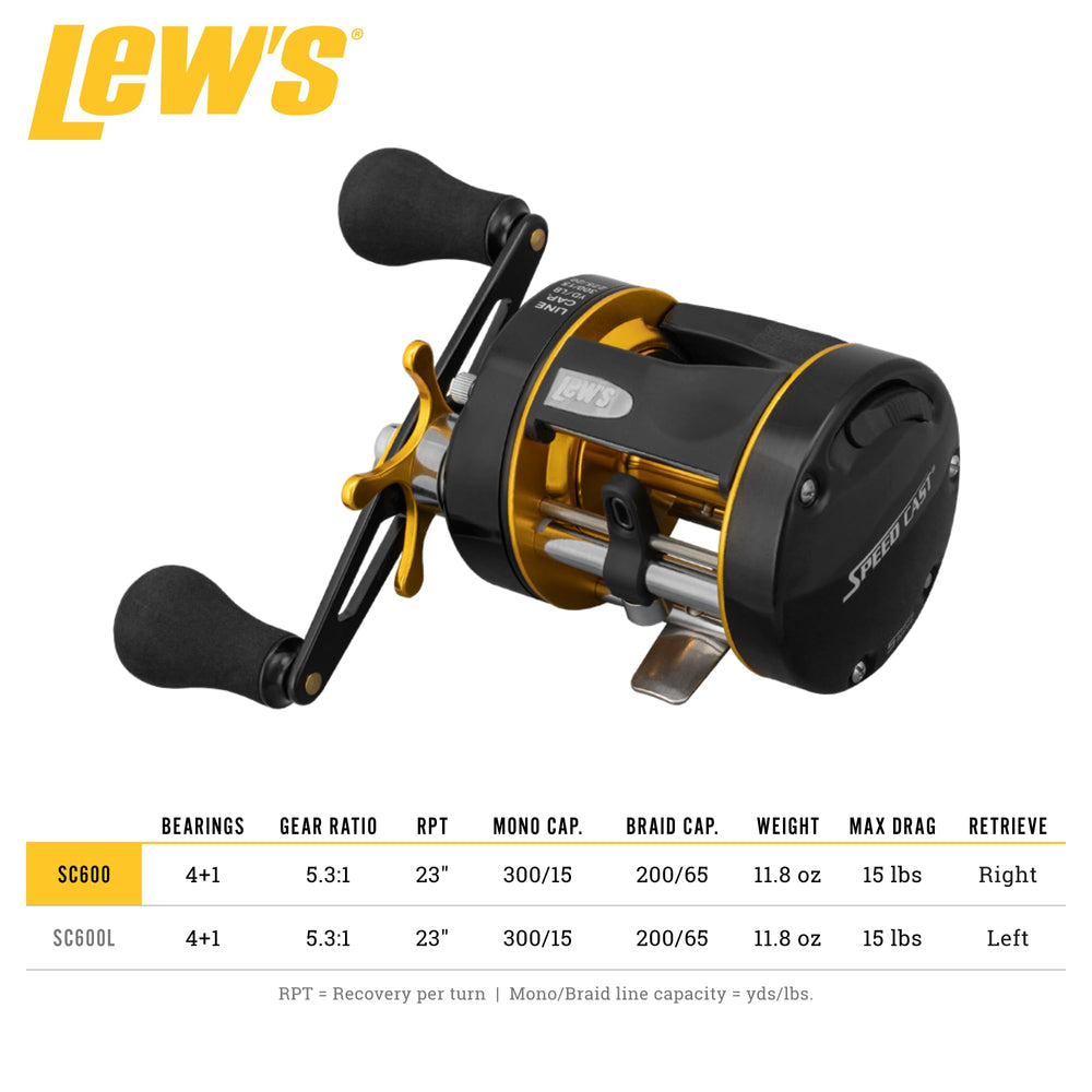 Lew's Speed Cast 100mm power handle with oversized EVA grip
