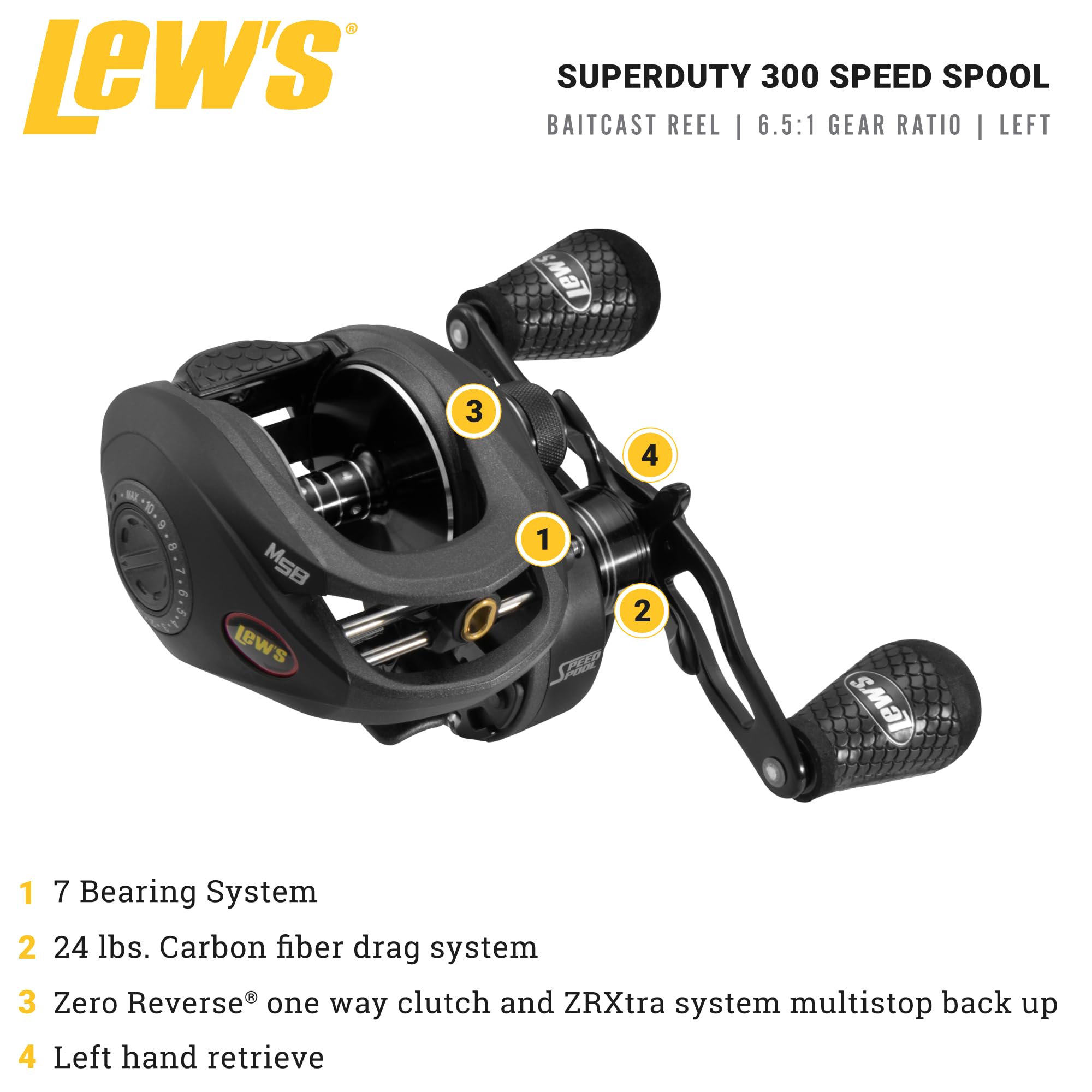 Lew's SuperDuty 300 left-hand reel ready for precision casting in freshwater and saltwater setups.