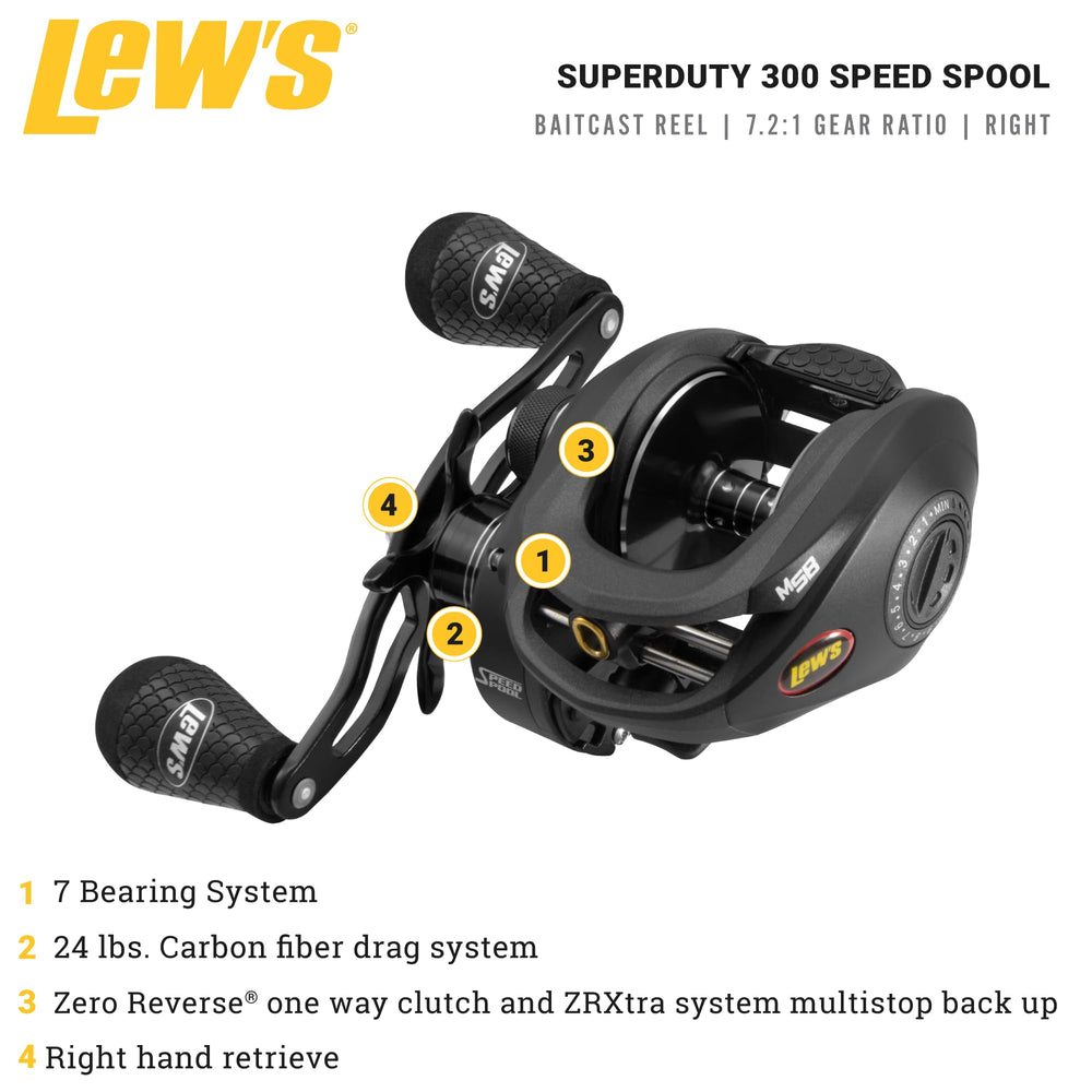 Lew's SuperDuty 300 spool detail with braid-ready capacity for strong lines.
