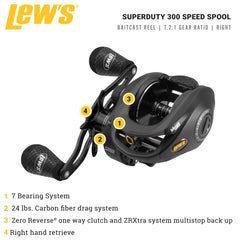 Close-up of 39mm braid-ready spool on Lew's SuperDuty 300