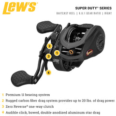Lew's SuperDuty LFS with 11 bearings supports smooth retrieves