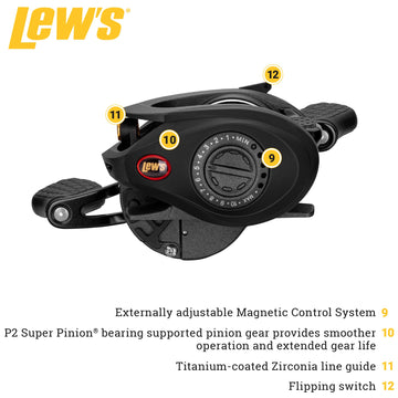 Aluminum handle sideplate on Lew's SuperDuty LFS for durable grip