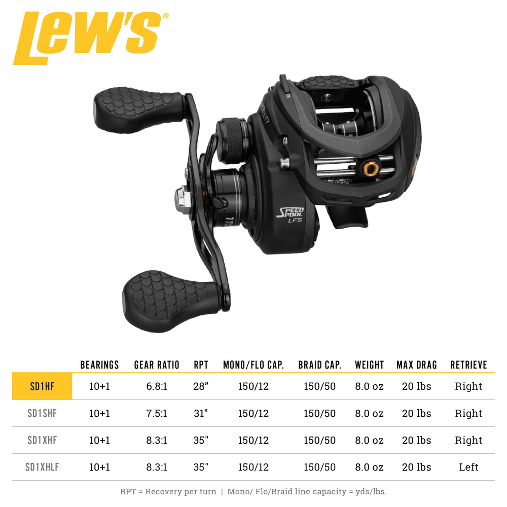 Lew's SuperDuty LFS one-piece aluminum frame provides rigid performance