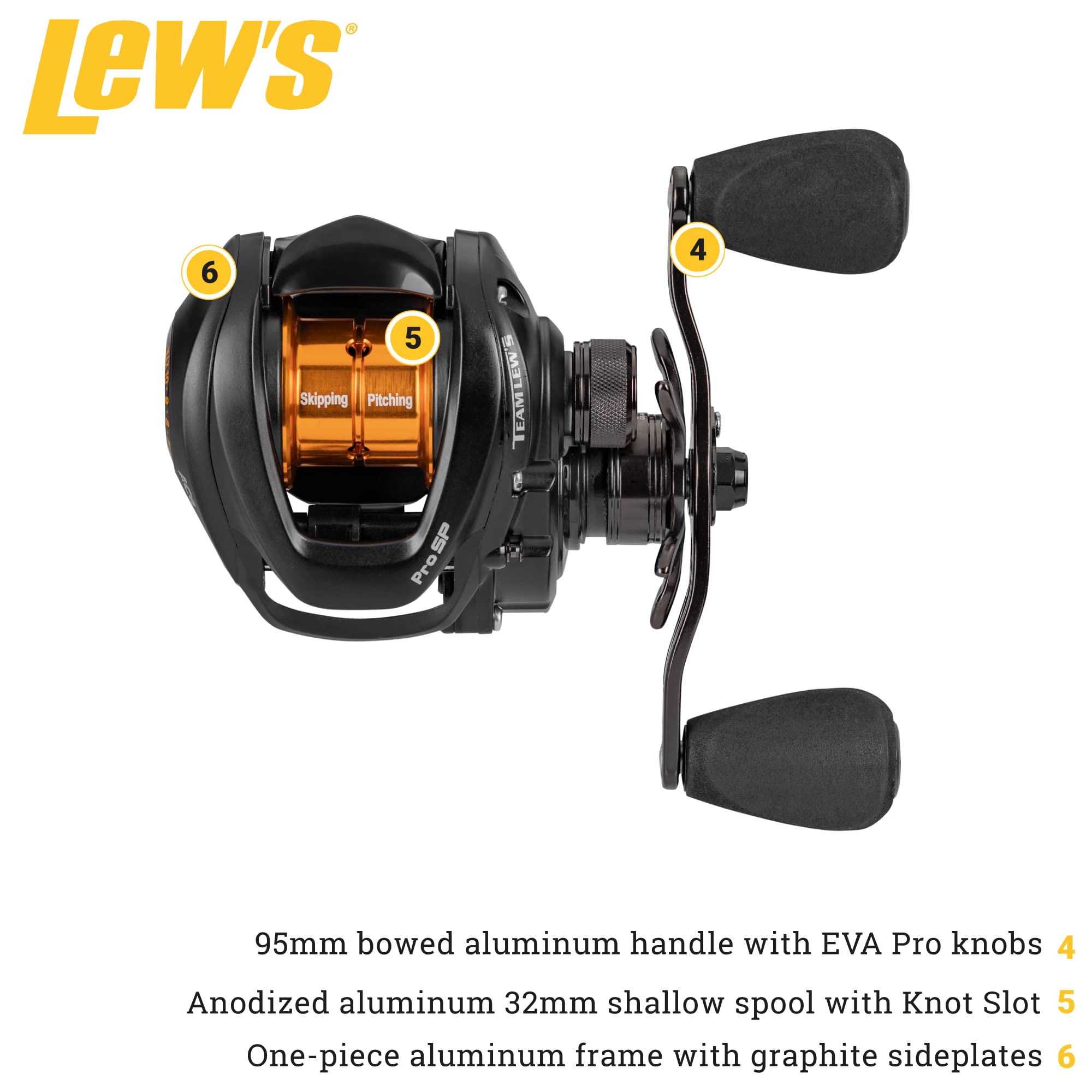 8.3 to 1 gear ratio and Speed Gears on Lew's Pro SP reel