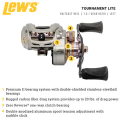 Left-handed retrieve Lew's Tournament Lite LFS reel side angle