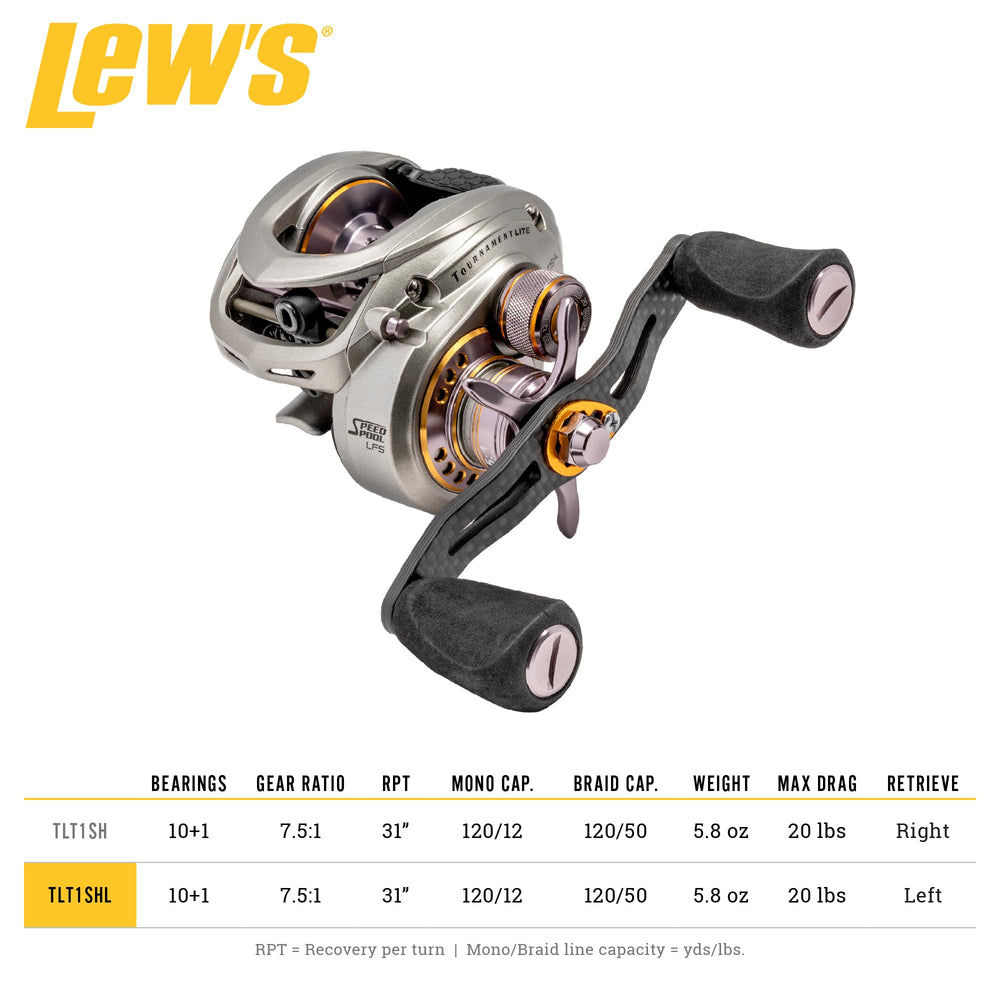 QuietCast externally adjustable centrifugal braking system