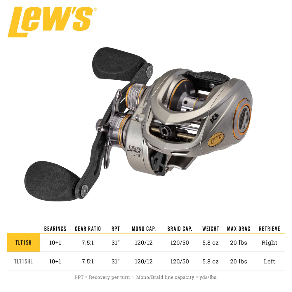 Lew's one-piece aluminum frame provides solid balance during casts.