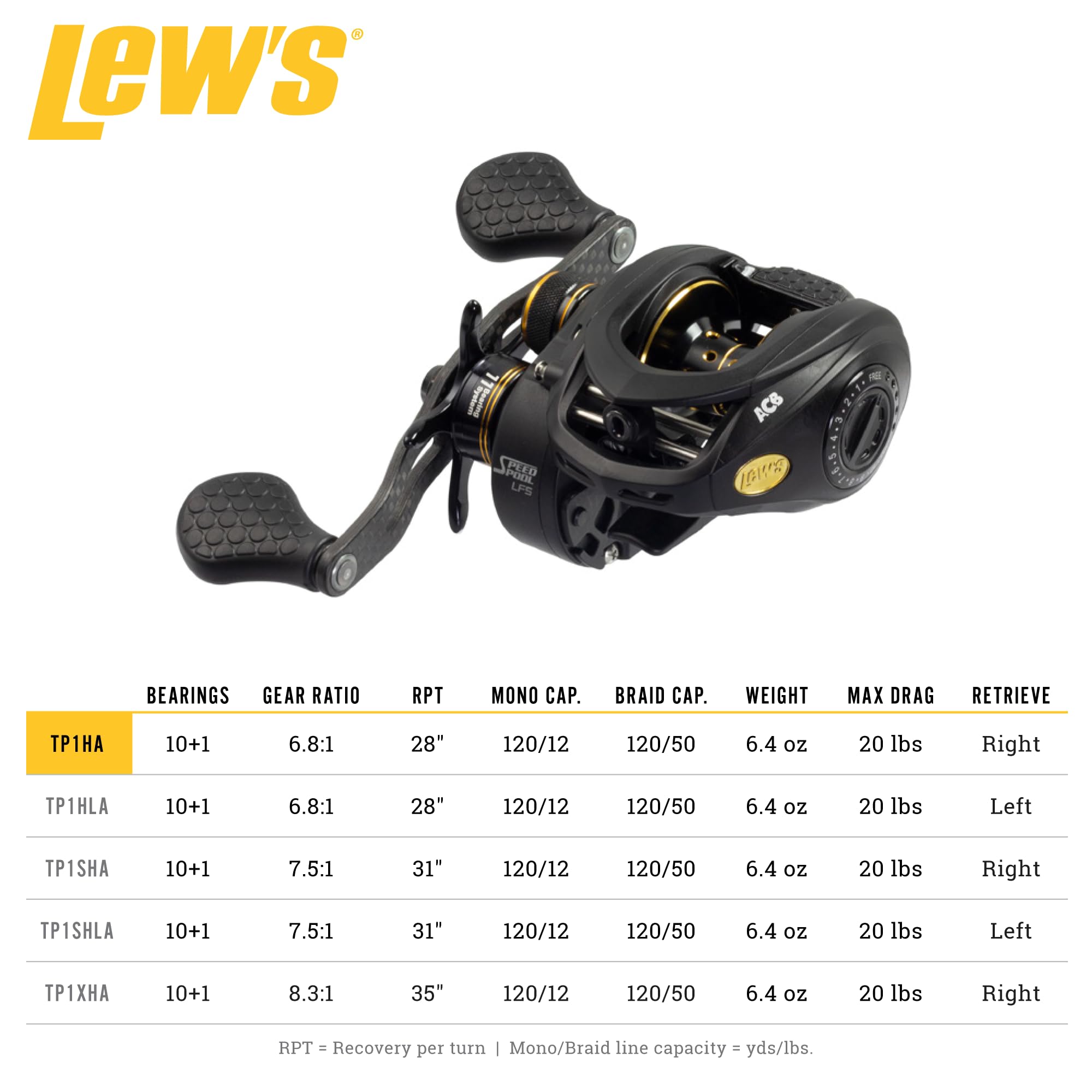 Lew's carbon fiber drag handles heavy loads with responsive smoothness.