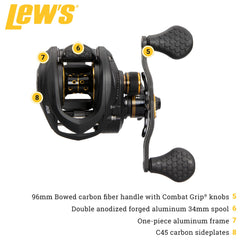 Hard-anodized Speed Gears with P2 Super Pinion inside the reel