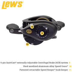 Lew's TP1SHA line guide close-up with titanium-coated zirconia for durability.