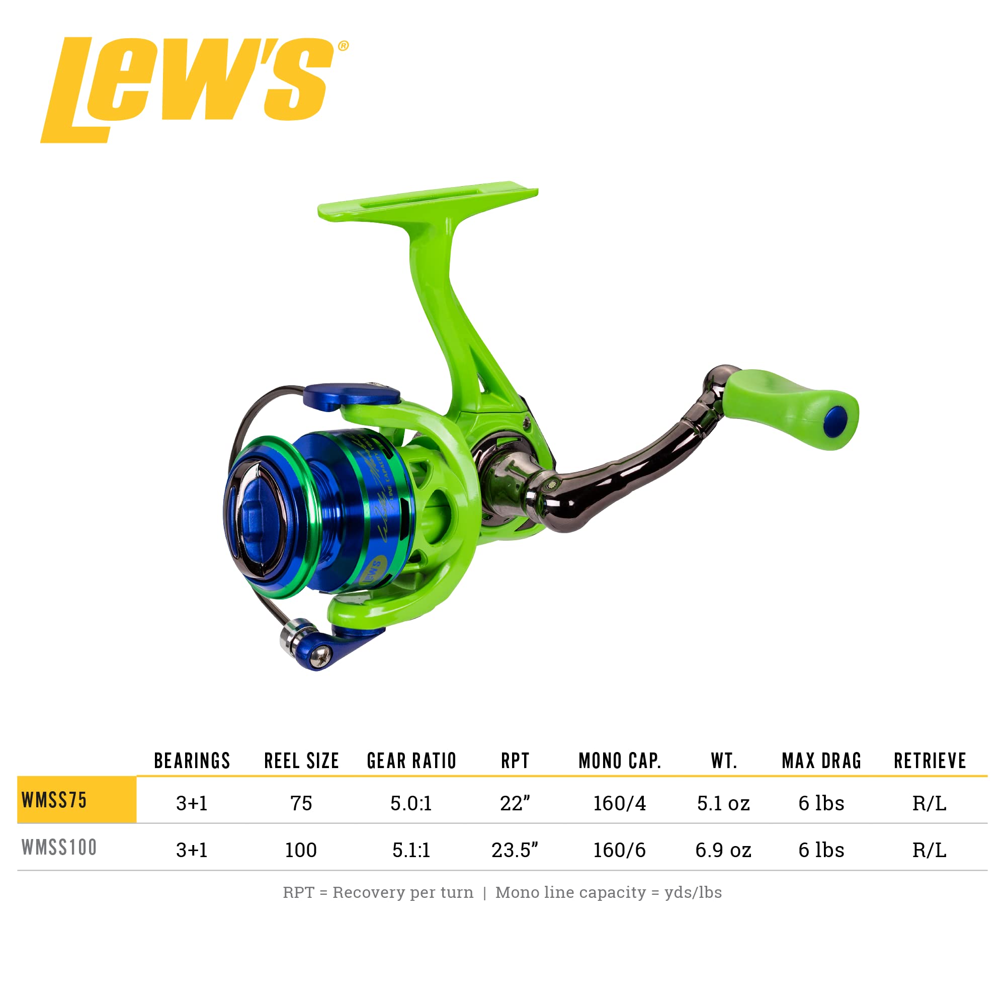 Lew's Wally Marshall Speed Shooter 75 handle adjustment enables ambidextrous retrieves.