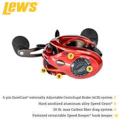 Zero Reverse clutch and external centrifugal brake