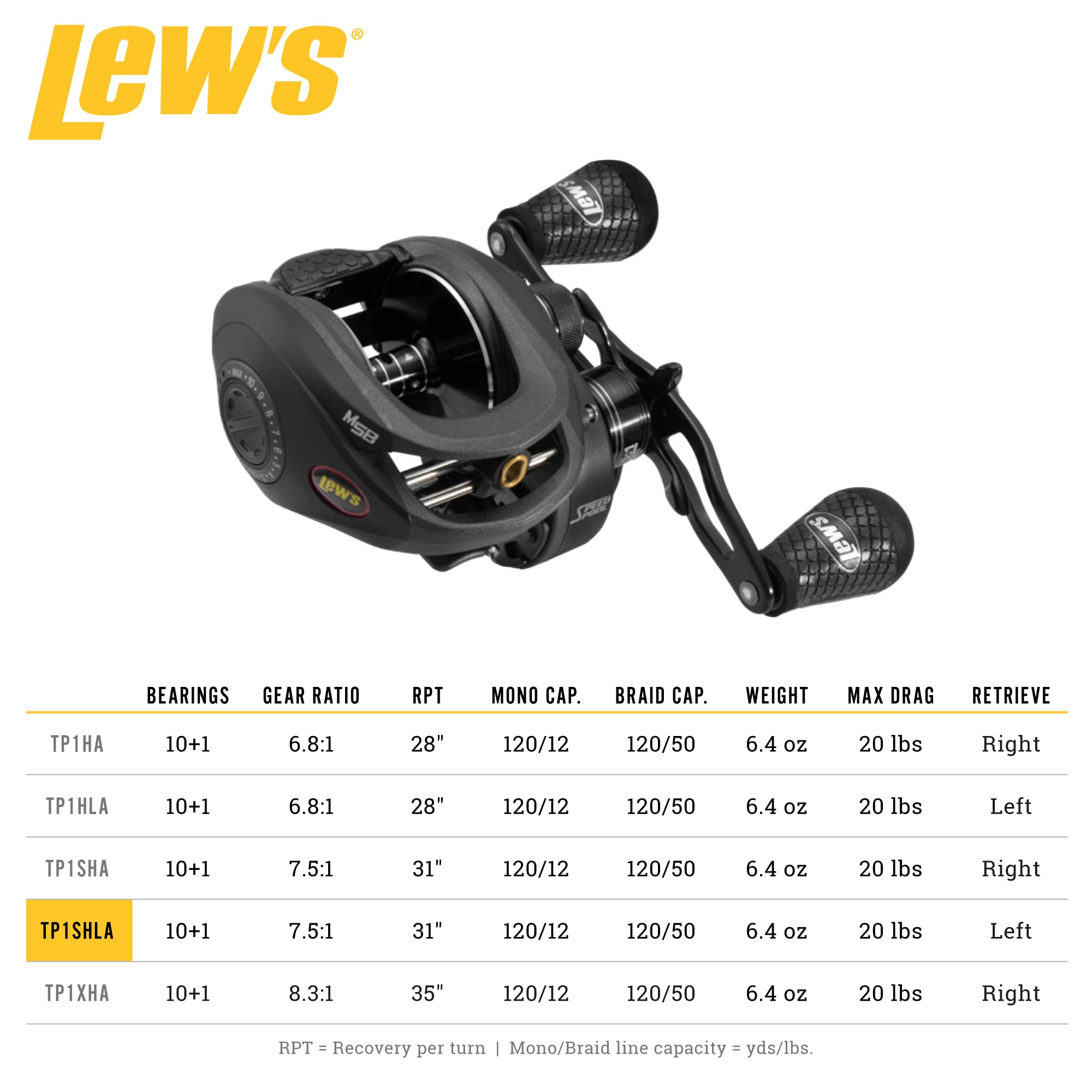 External centrifugal braking system on Lew's LFS reel