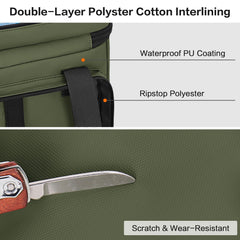 LGAG 30L waterproof-material shot demonstrates rugged fabric and protective coating.