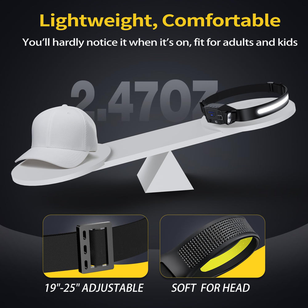 LHKNL IPX4 waterproof headlamp withstands rain during outdoor adventures.