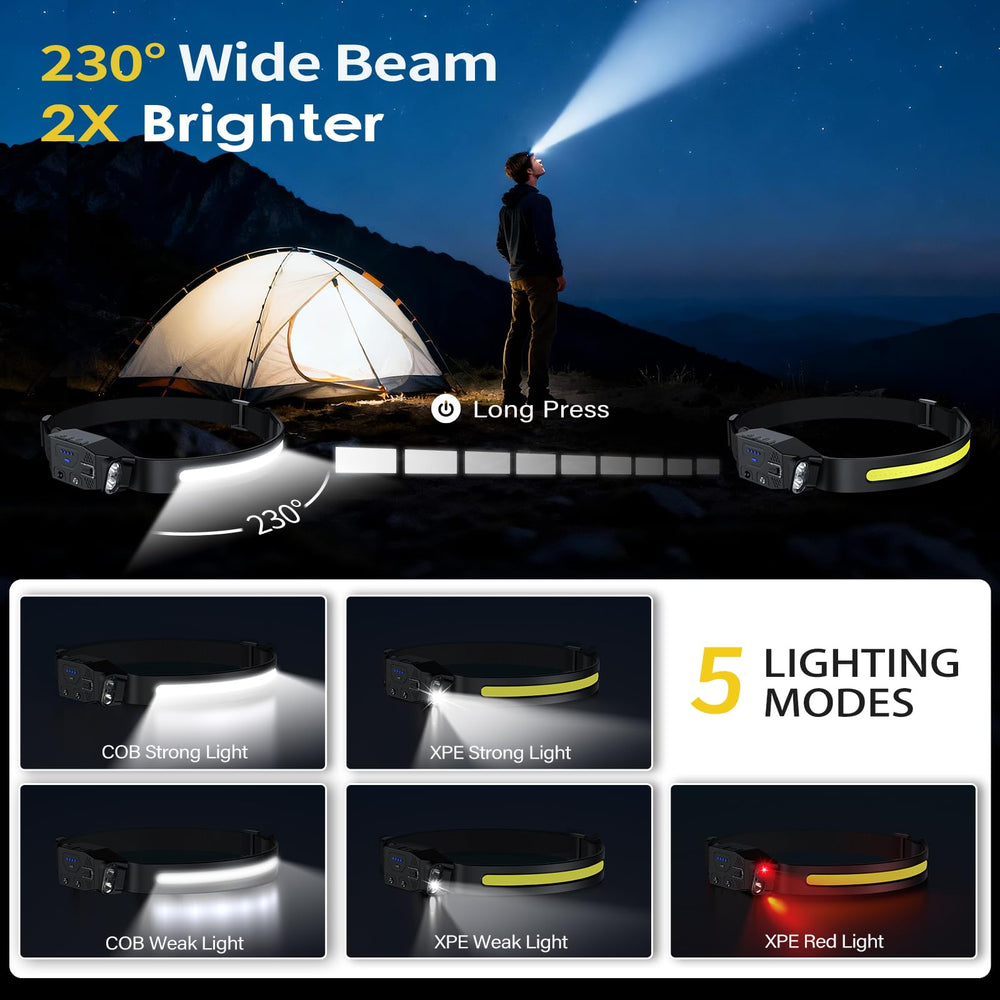 LHKNL headlamp with motion sensor powers on with a wave, great for gloves and cold weather.