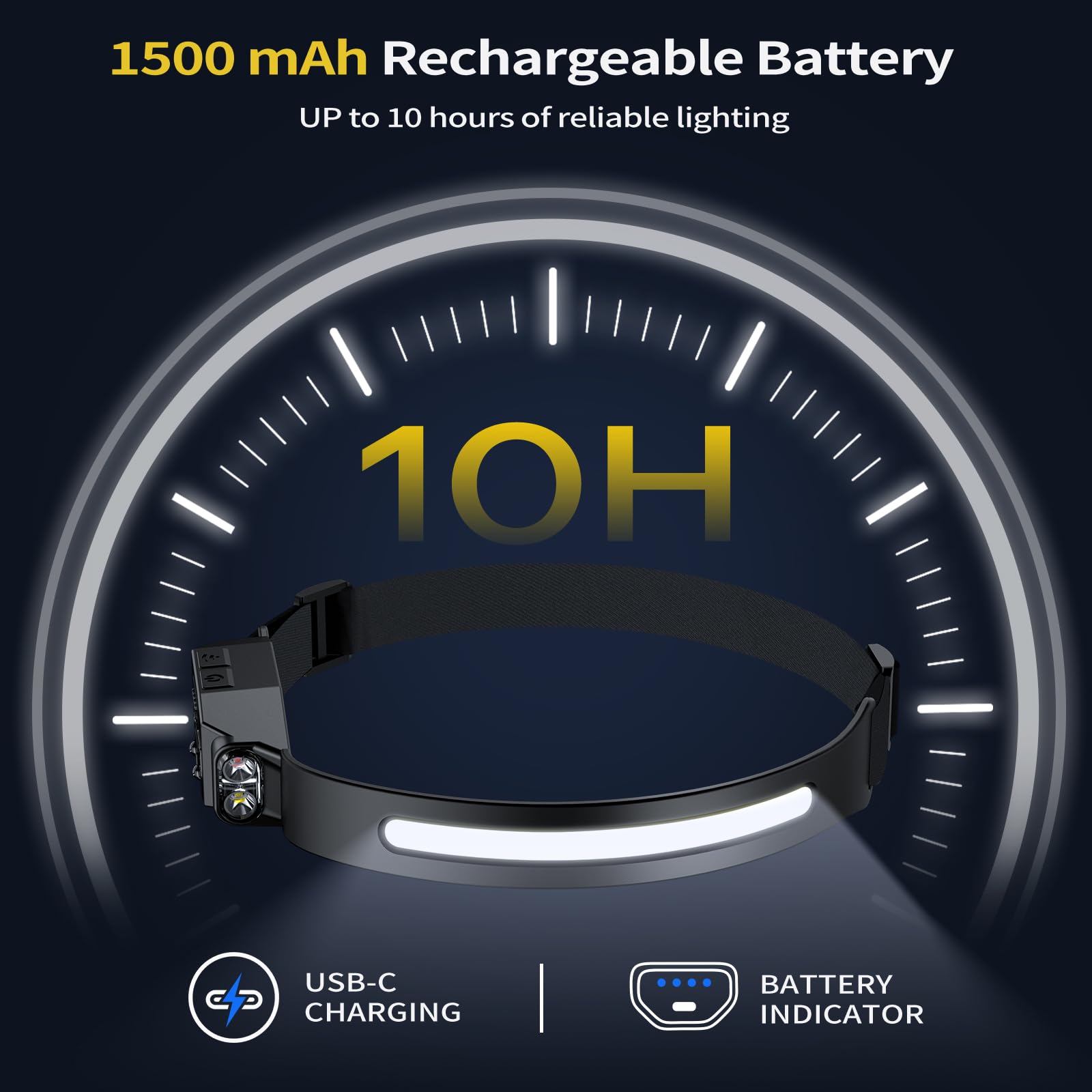 LHKNL USB-C 1500mAh battery provides all-night power for camping and emergencies.
