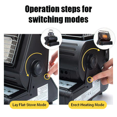 LI-GELISI adjustable controls demonstrate low, medium, and high settings.