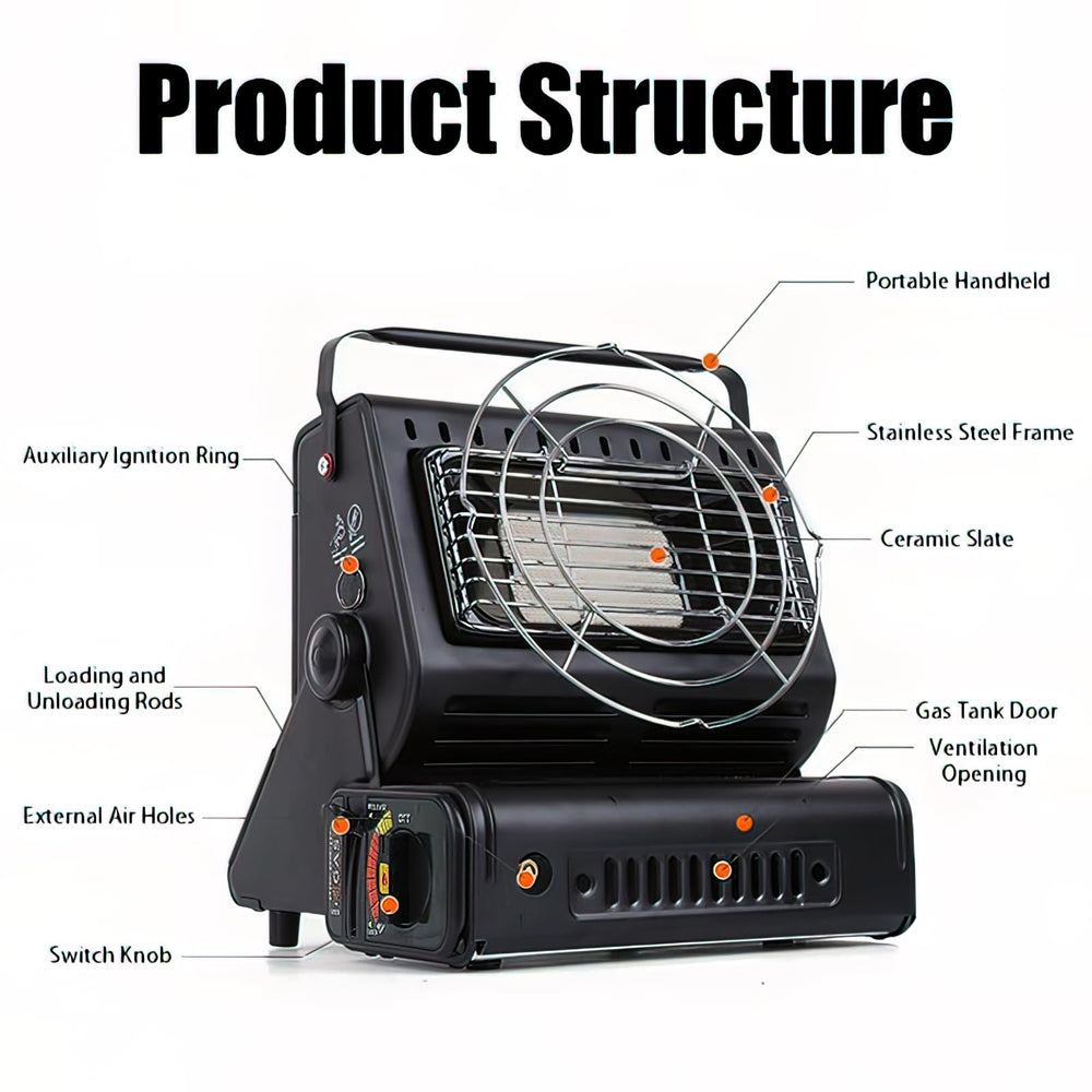 LI-GELISI tent heater shown with tilt sensor safety in use.