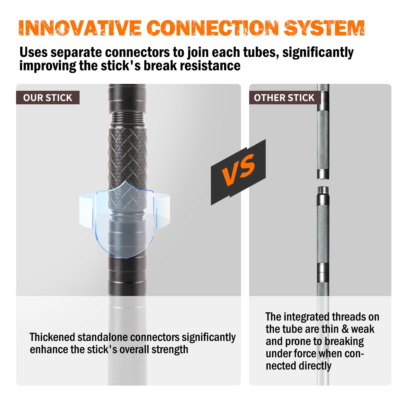 LIANGBAI replaceable T-handle grip enables quick tactical cane conversion