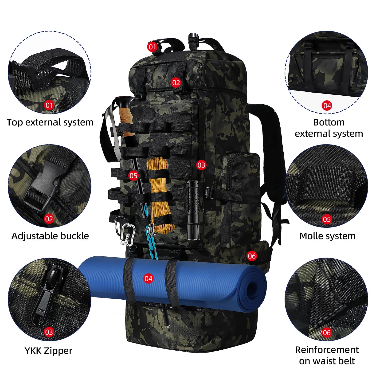 LibSkyln backpack adjustable shoulder straps for comfortable carry.