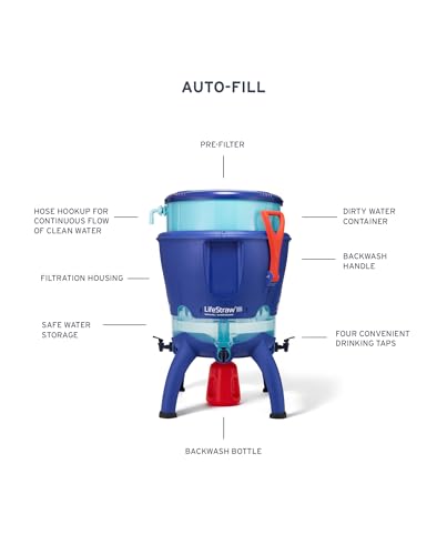 LifeStraw Community autofill function ensures continuous safe drinking water.