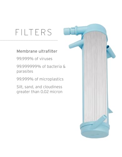 LifeStraw Community 13-gallon capacity for high-demand events.