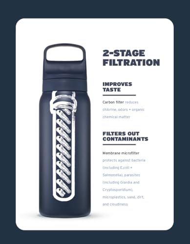 LifeStraw Go two-stage filter close-up demonstrates filtration stages for safer-tasting water.