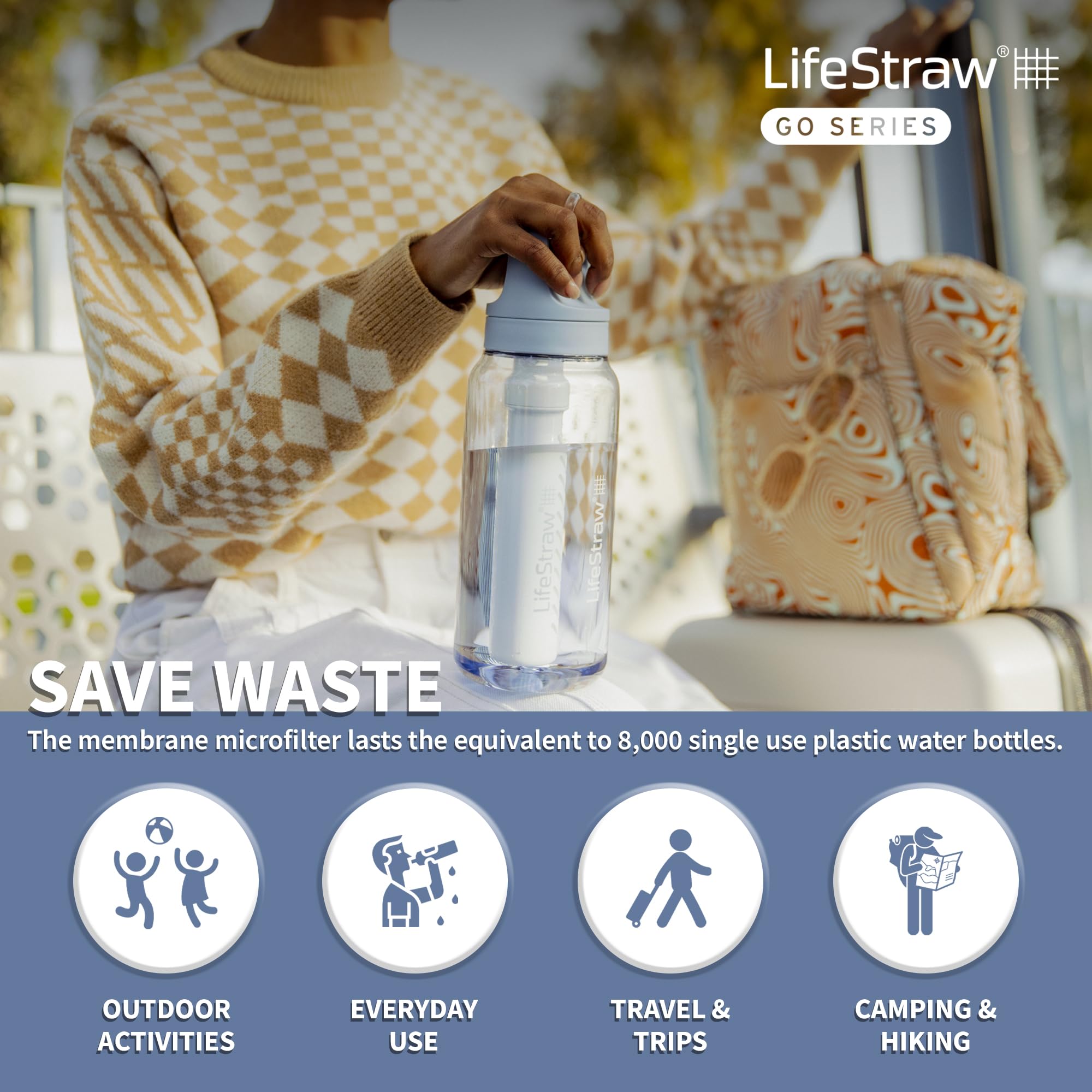LifeStraw Go bottle cap open view suggests easy refills during travel.