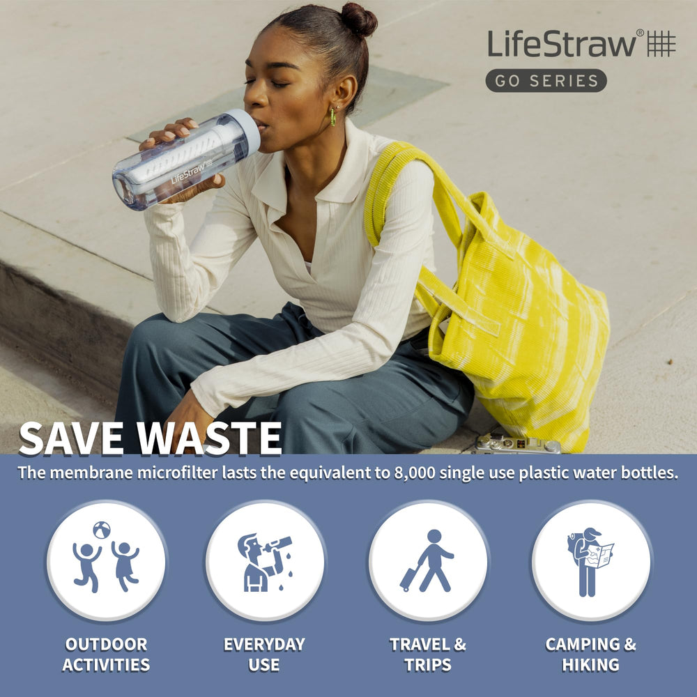 LifeStraw Go pour action emphasizes smooth flow and clean sip