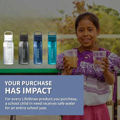 LifeStraw Go BPA-free bottle material emphasizes eco-friendly reusable hydration.