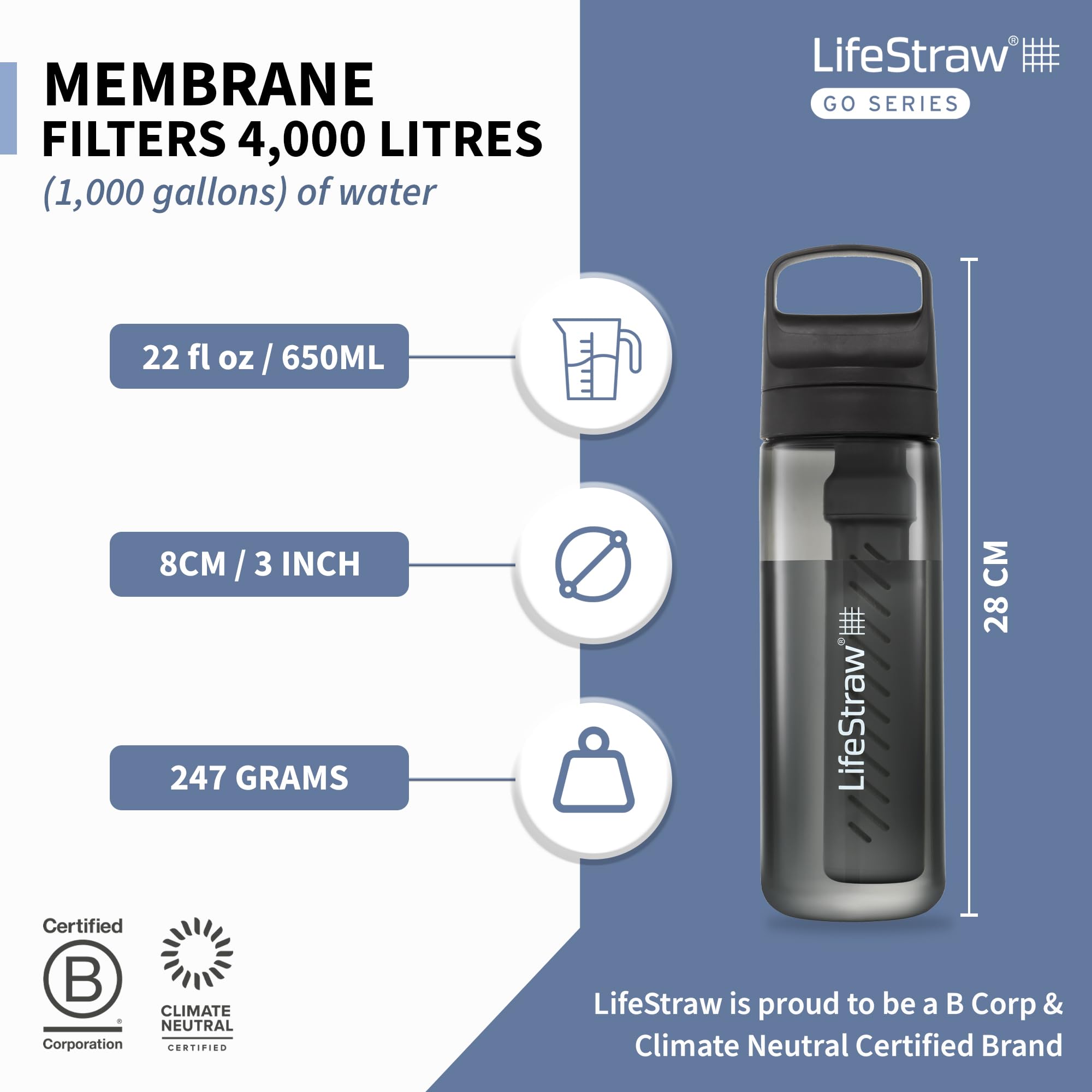LifeStraw Go carbon filter location image shows improved taste and odor reduction