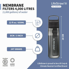 LifeStraw Go carbon filter location image shows improved taste and odor reduction