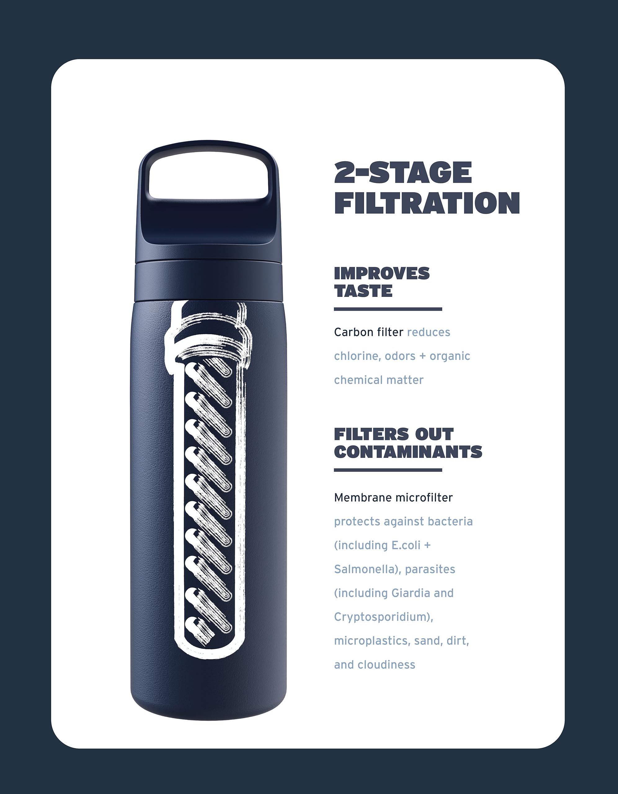 LifeStraw Go Laguna Teal bottle cap closeup, easy rehydration on demand.