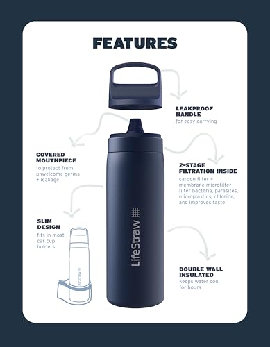 LifeStraw Go Laguna Teal bottle insulated wall, keeps drinks cool all day.