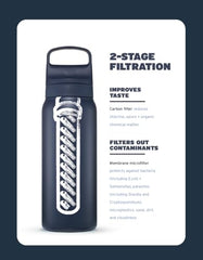 LifeStraw Go Series filter removes bacteria and parasites for safer water while traveling