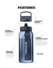 LifeStraw Go Series carbon filter close-up highlights taste-enhancing layer.