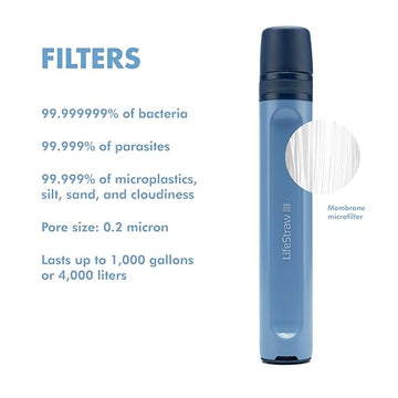 LifeStraw Peak Series Mountain Blue compact design for easy carry on hikes.