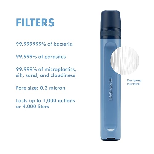 LifeStraw Peak Series Mountain Blue compact design for easy carry on hikes.