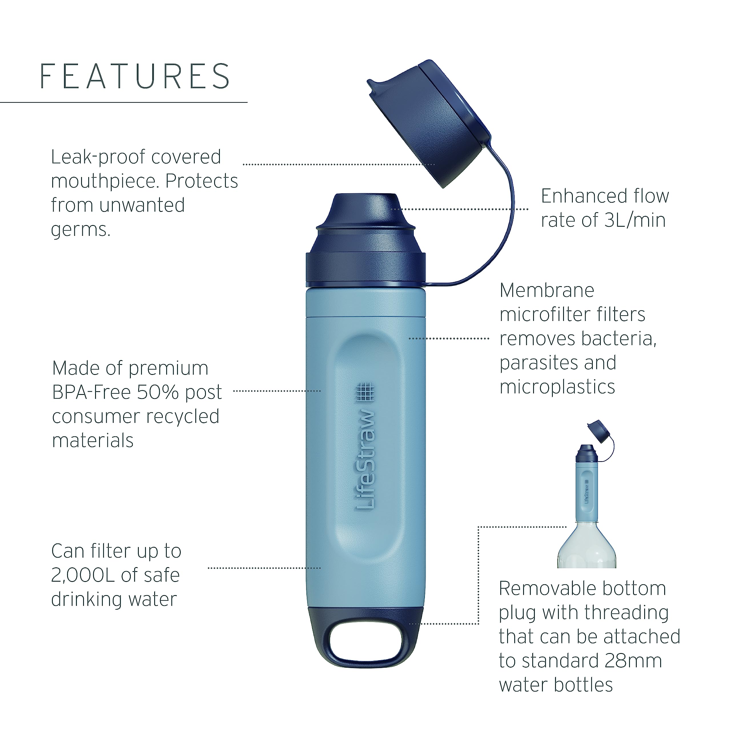 LifeStraw Peak Series Solo attached to a bottle enables quick on-the-go filtration